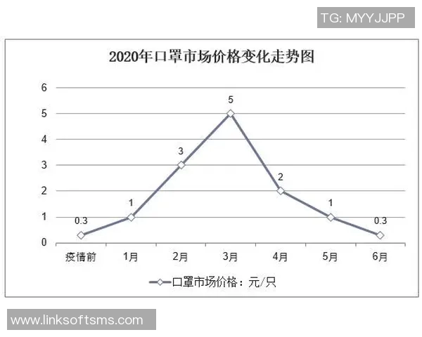 购买一颗足球的价格是多少以及影响其价格的因素分析